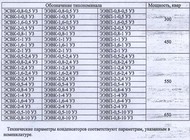   -1,6-2,4 3, -1,6-2,4 3,    ..