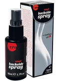     Back Side Spray