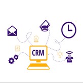  CRM 