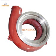      / Slurry Pump Parts