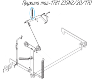   / Metal-Fach Z-562 maz-1781 23SN2/20/170 (  ..