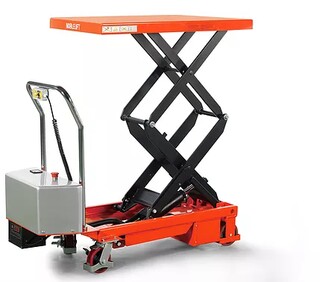    NOBLELIFT ETFD35