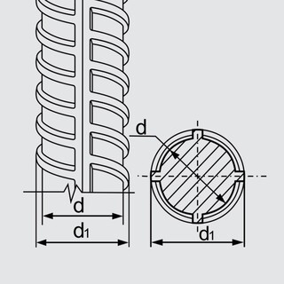  25